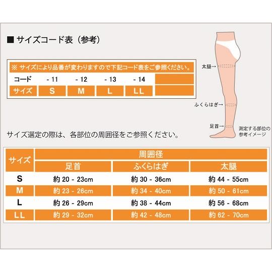 弾性ストッキング（ハイソックス）　クローズトゥ　L ナビス（アズワン） aso 7-3627-13 医療・研究用機器｜tukishimado｜04