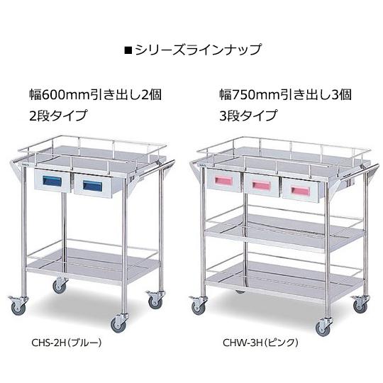 ストレージステンレスカート 2段 ブルー (幅600mm/引き出し2個) ナビス（アズワン） aso 8-7466-01 医療・研究用機器｜tukishimado｜03