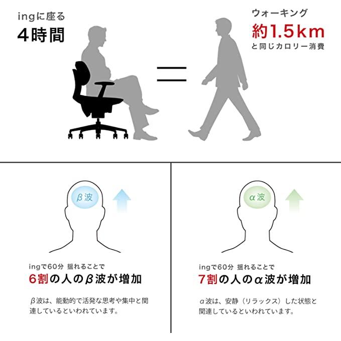 【オープニングセール】 オフィスチェア　イング　クッション コクヨ 品番 CR-GW3213E1G4Q4-W　全国配送可