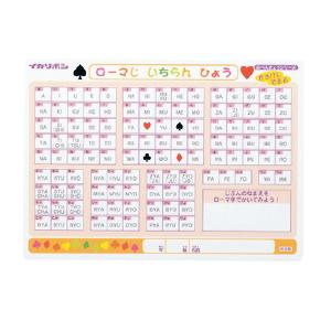 両面アルファベット ローマ字一覧表下敷 3 127 教育施設限定商品 Ed Ed 文具の月島堂 通販 Yahoo ショッピング