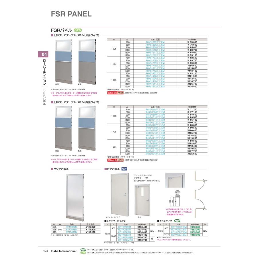 全国配送可 イナバ ローパーティション Fsrパネル ドアパネル オフィス家具 窓なし クロスタイプ 窓なし 憧れ 品番 Rd1909l ドアパネル Inb 文具の月島堂