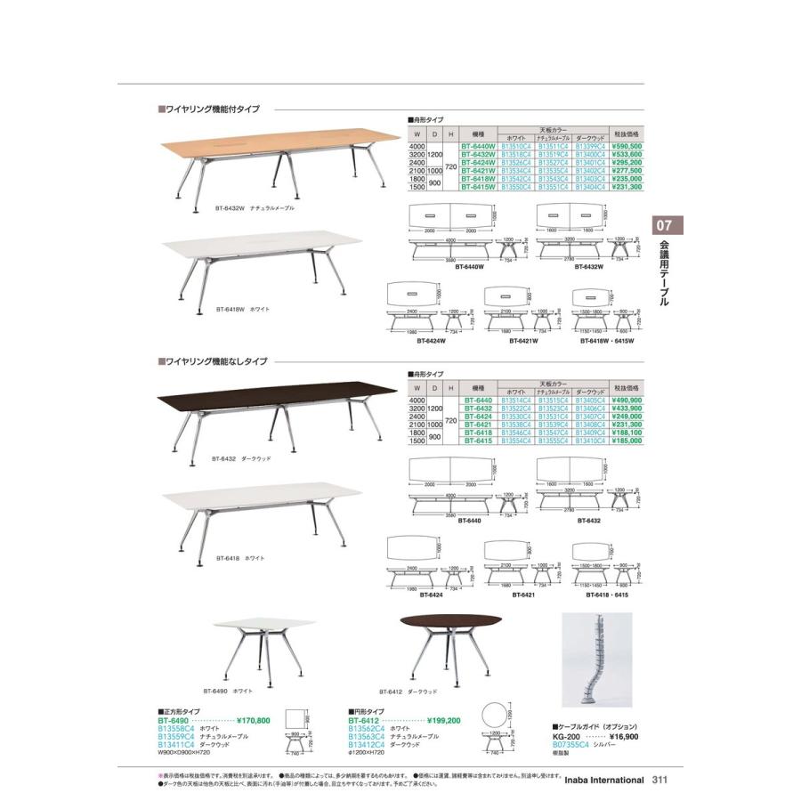 会議用テーブル　会議用テーブル BT-6432W ホワイト 品番 B13518C4 イナバ 稲葉