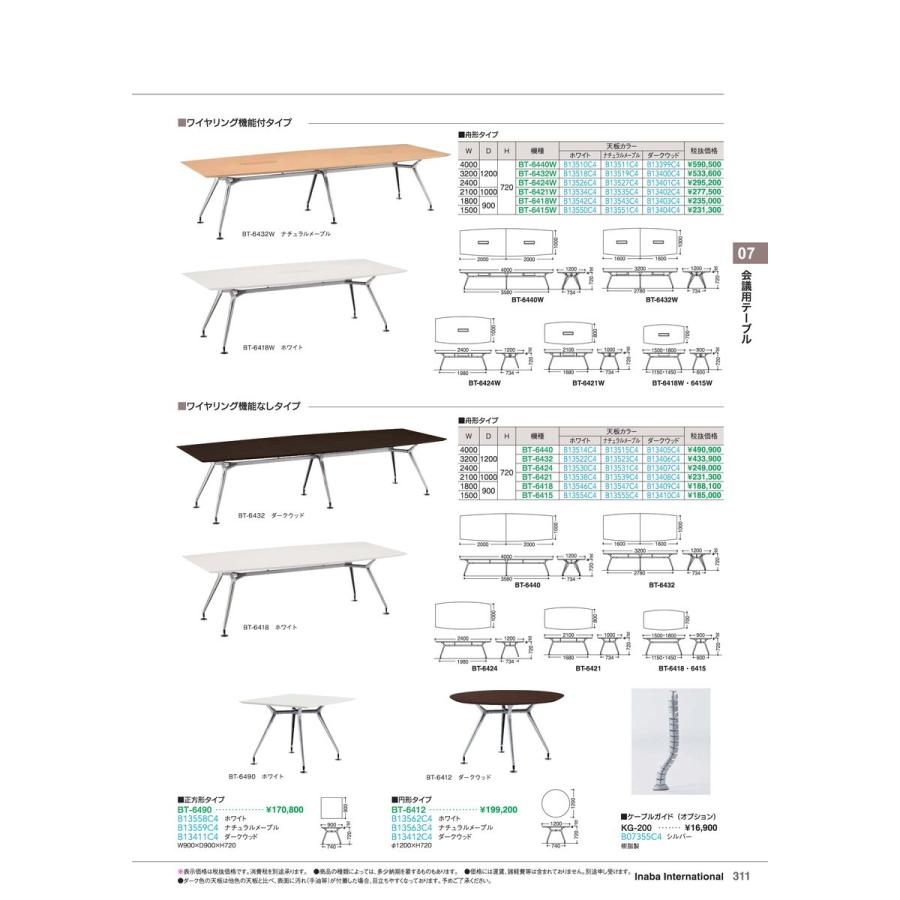 会議用テーブル　会議用テーブル BT-6415W ホワイト 品番 B13550C4 イナバ  稲葉｜tukishimado