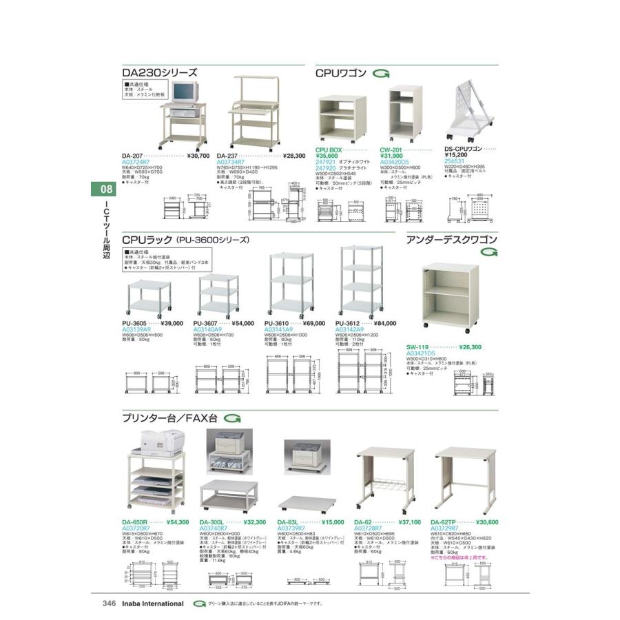 ICTツール周辺　CPUラック PU-3605 品番 A03139A9 イナバ 稲葉