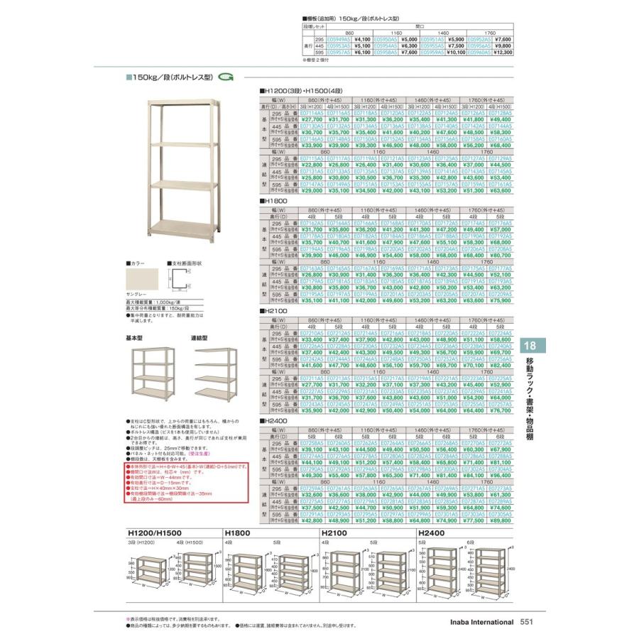 移動ラック・書架・物品棚　軽量ラック150 連結3段 サングレー116-44-120 品番 E07135A5 イナバ 稲葉