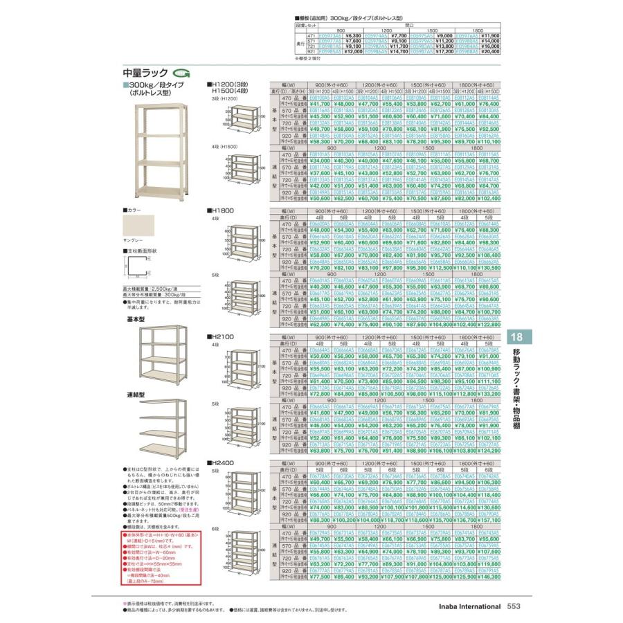 移動ラック・書架・物品棚　中量ラック 6段基本 サングレー 180-72-240 品番 E06774A5 イナバ 稲葉
