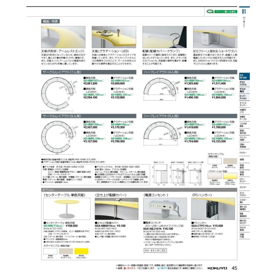 デスク　ハーモニー　５人用ハーフ SD-HMR155SAWPAW 61767775 送料無料  コクヨ kokuyo｜tukishimado｜03