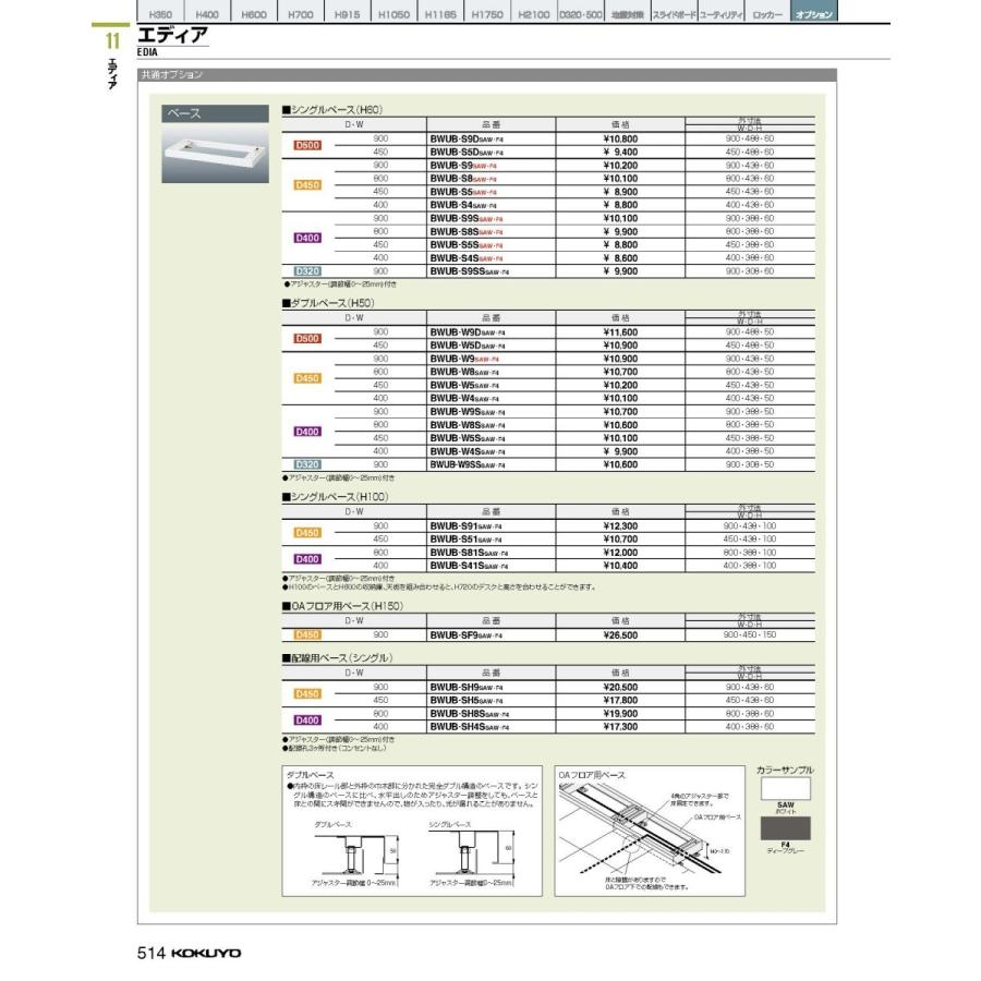 システム収納　エディア　ダブルベース BWUB-W9SSAW 59158240 全国配送可  コクヨ kokuyo｜tukishimado｜03