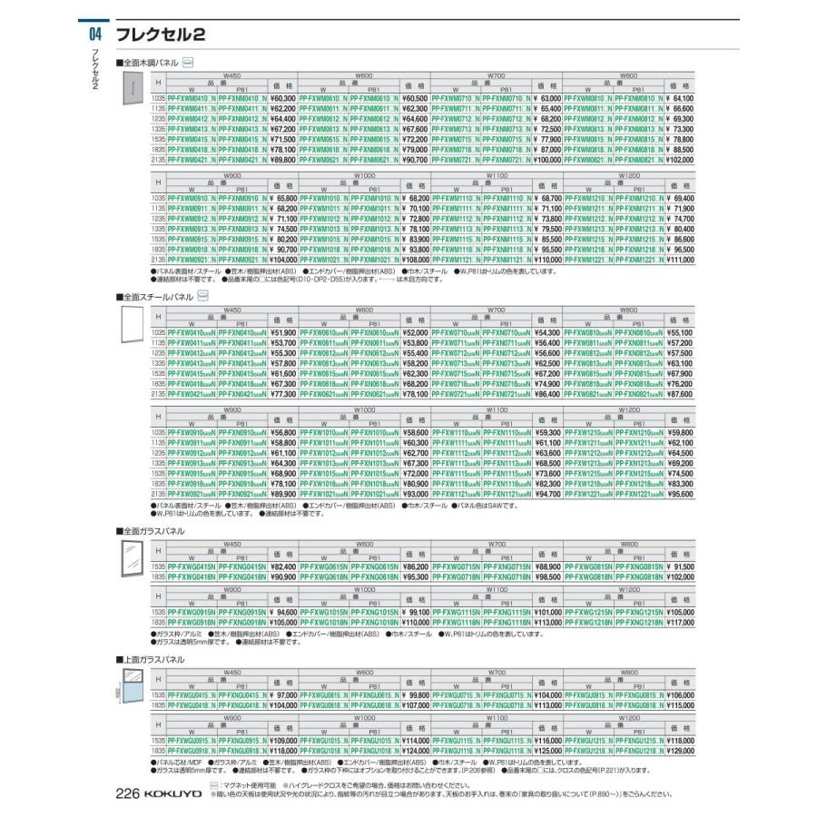送料無料 送料無料 フレクセルｉｉ 全面木調パネル Pp Fxnm1011d55n コクヨ Kokuyo 日本未入荷 入手困難 Gestion Etechnologies Shop