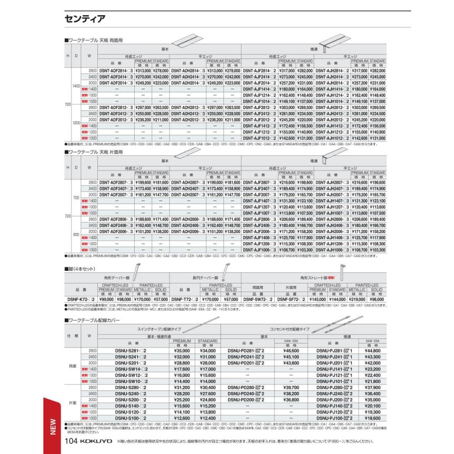 最先端 センティア ワ クテ ブル 増連 舟底 Dsnt Ajf1412 Ccc2 送料無料 コクヨ Kokuyo Kof 文具の月島堂 通販 Yahoo ショッピング 代引不可 Blog Lonolife Com