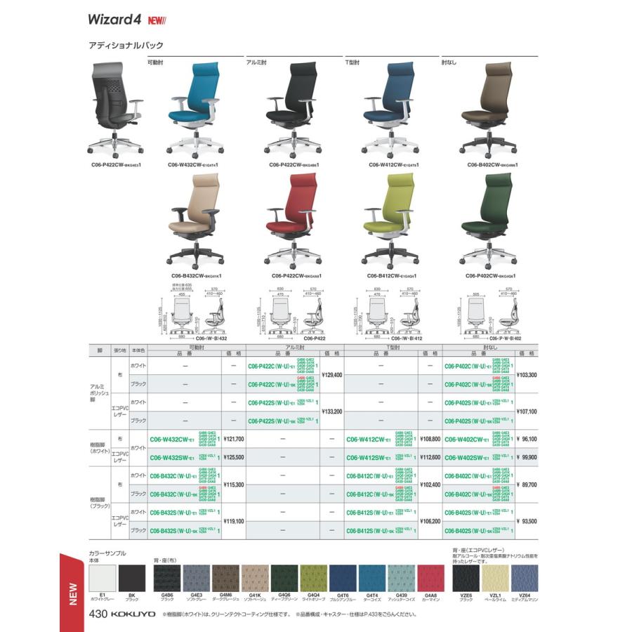 大特価放出！ オフィスチェア ウィザード４ マネジメン Wizard4 ウィザード4 C06-B412SU-E1VZ641 20166861 送料無料  C06 コクヨ オフィスチェア kokuyo