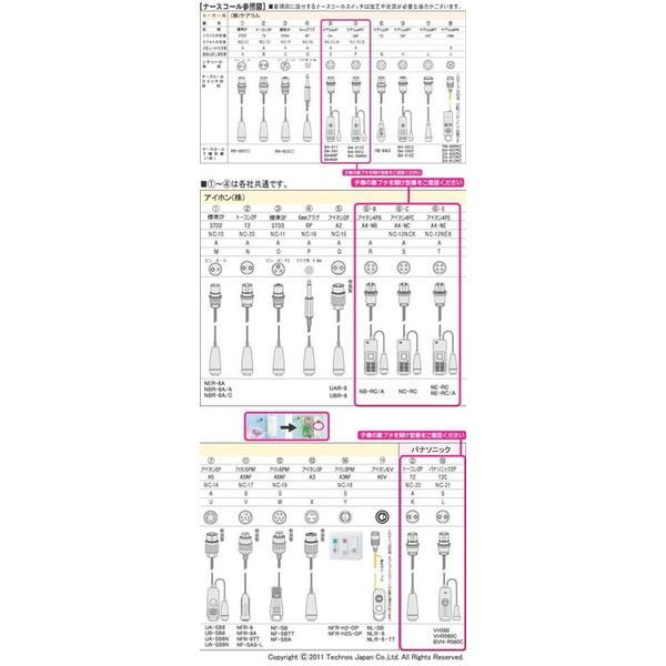 【値段交渉可：送料込】 コールマット・コードレス　HC-R / MSR4-900　アイホン3P テクノスジャパン 取寄品 JAN 　介護福祉用具 【YWU1114373721】(40504円)