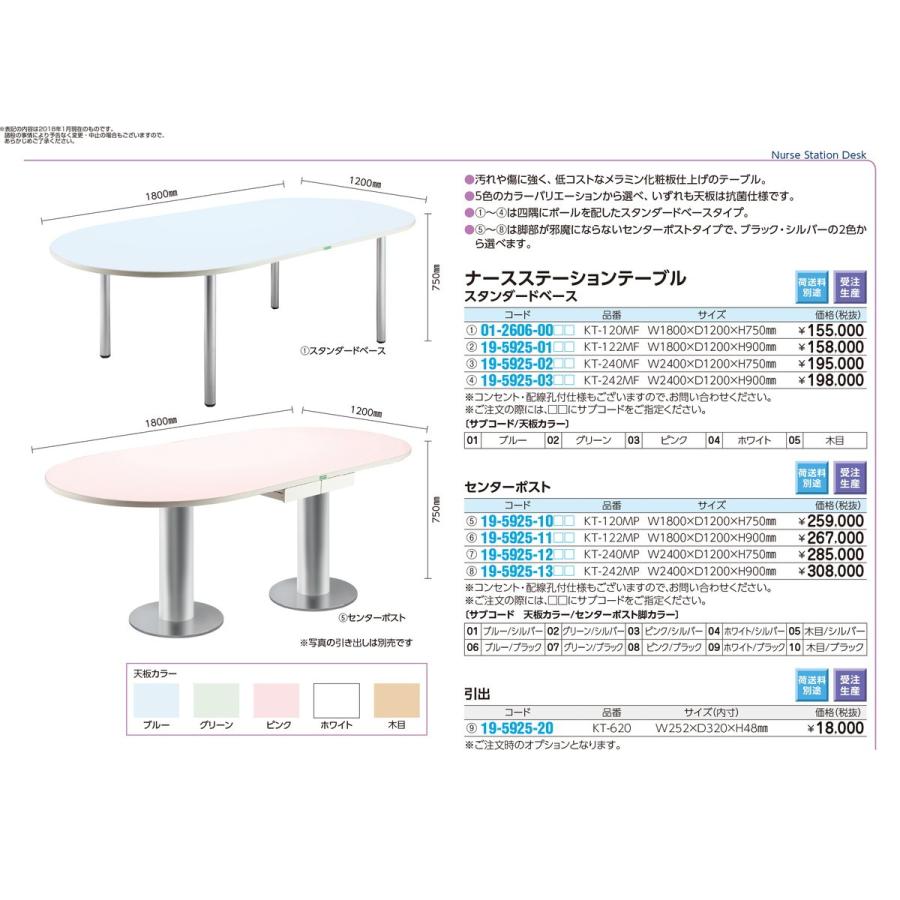 送料無料 ナースステーションテーブル　 ピンク KT-240MF 19-5925-02 1入り 【L2395225020】(87061円)
