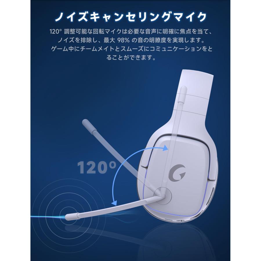 Gvyugke ゲーミングヘッドセット Captain 780 PS5 2.4G USB/Type-C