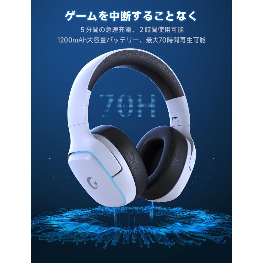 Gvyugke ゲーミングヘッドセット Captain 780 PS5 2.4G USB/Type-C