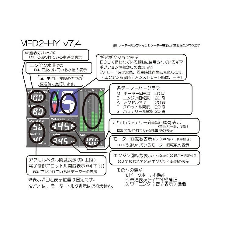 日本製　MFD2-HY_v7　GP5/GP6/GP7/GM4/GB7/GB8　SPORT HYBRID i-DCD モニター　ARK-DESIGN　フィットシャトルグレイスフリード　多機能メーター　｜tuningfan-com｜03