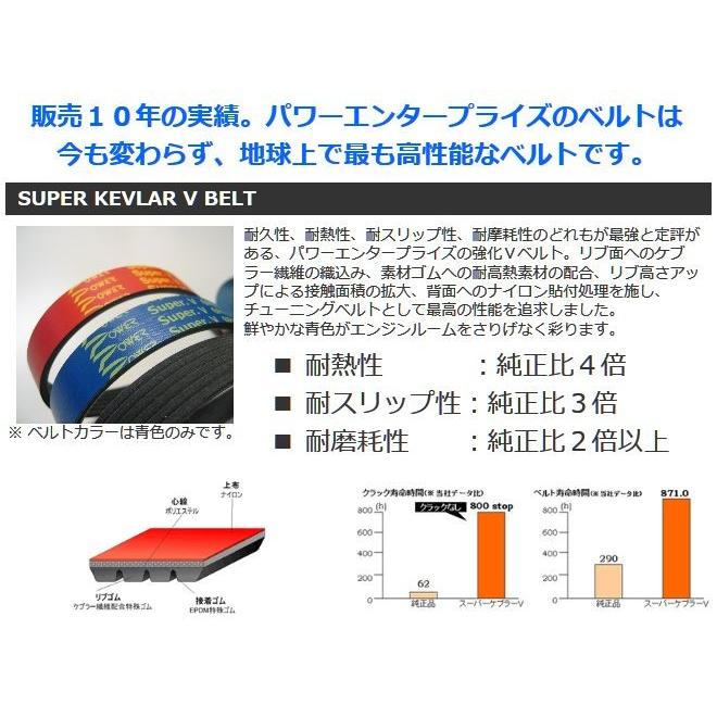 180SX RPS13 ファンベルト 5PK935 POWER ENTERPRISE スーパーケブラーV