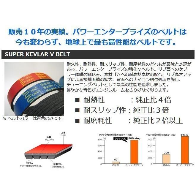 スーパーケブラーVベルト 4PK969 POWER ENTERPRISE BCNR33/BNR34