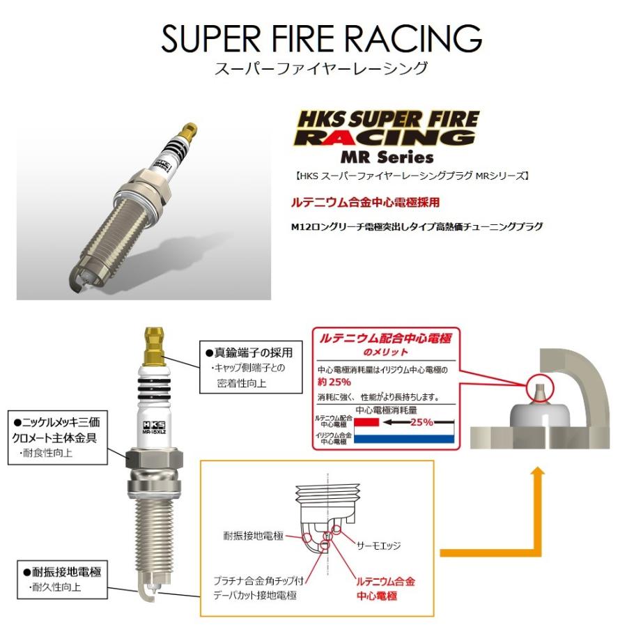 HKS（エッチケーエス） プラグ MR45XLZ HKS NGK9番相当 1本 スーパー