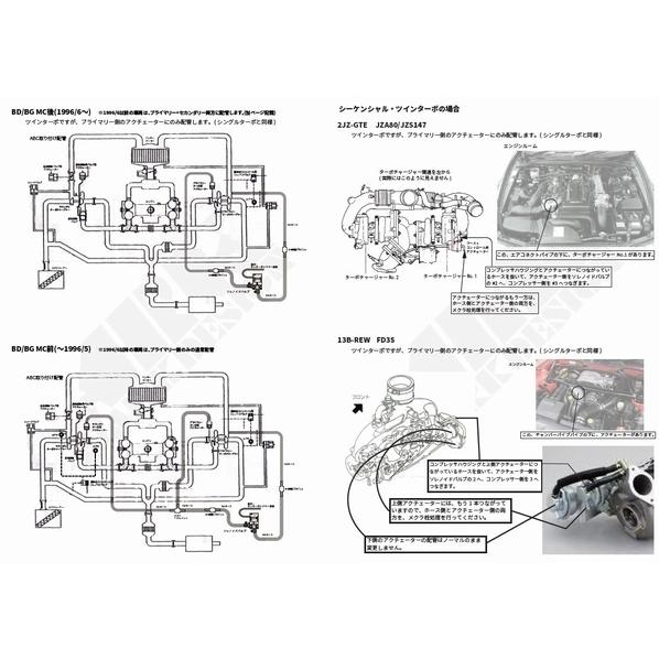 ARK-DESIGN ブーストコントローラー用オプションパーツ 車種別 ARK-DESIGN ブーストコントローラー用オプションパーツ 車種別
