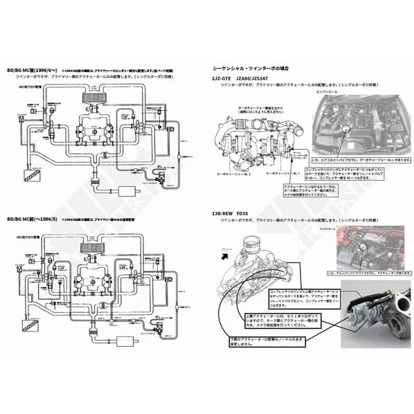 ARK-DESIGN　ブーストコントローラー用オプションパーツ　車種別配管図付き　01-0002X-00　ツインターボ 4Φ 6Φ ジョイント ゆうパケット対応｜tuningfan-com｜03