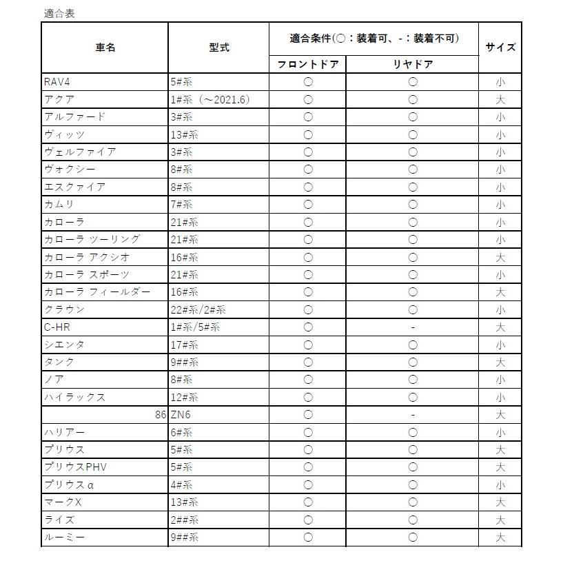 TRD TRD GRドアハンドルプロテクター ブラック 小 MS010-00036 1セット