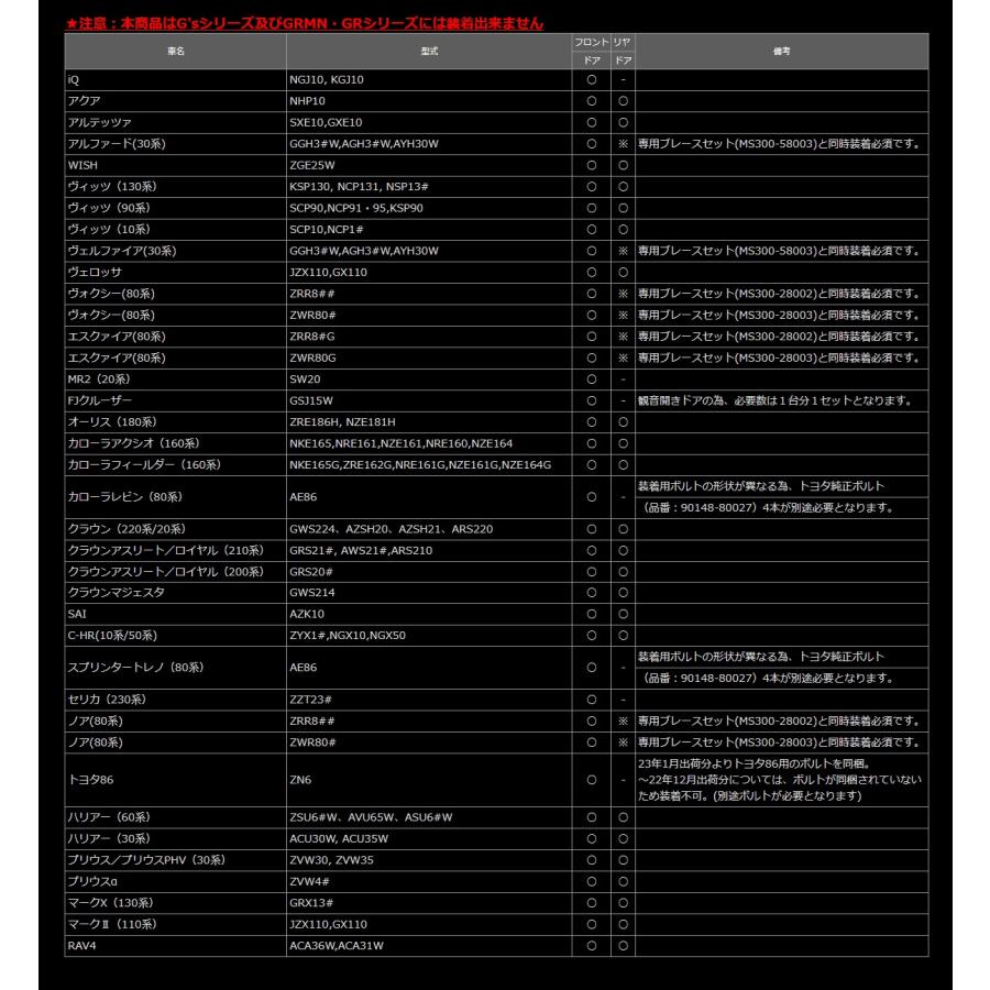 TRD ドアスタビライザー 汎用タイプ MS304-00001 2個入 アクア