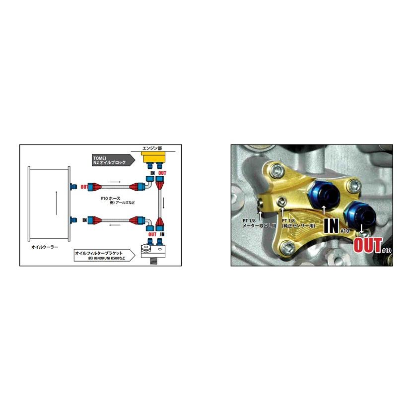TOMEI POWERED N2オイルブロック PS13/S14/S15/RPS13 TOMEI
