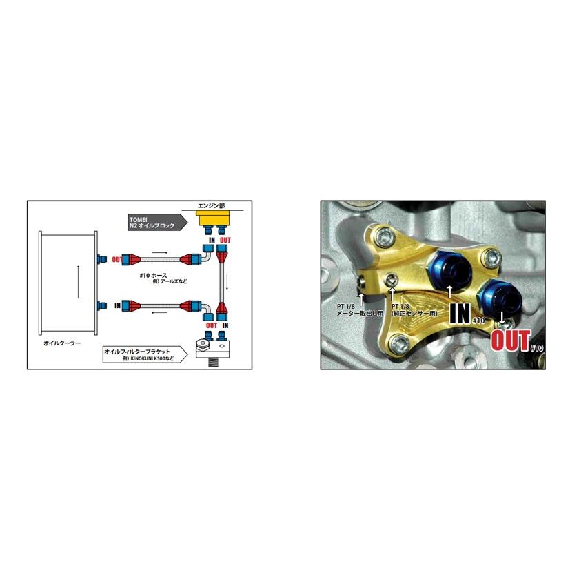 N2オイルブロック　PS13/S14/S15/RPS13　TOMEI　シルビア/180SX　SR20DE/SR20DET　TOMEI　193068　東名パワード｜tuningfan-com｜02