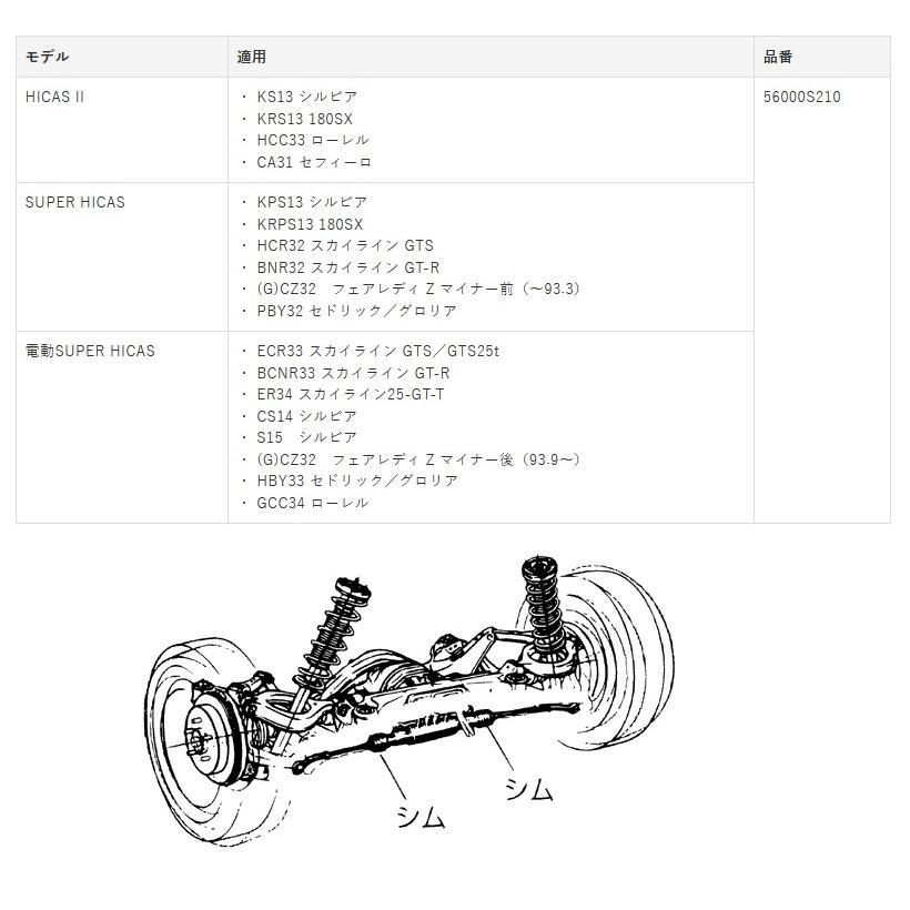 TOMEI POWERED ハイキャスロック TOMEI シルビア/180SX/スカイライン