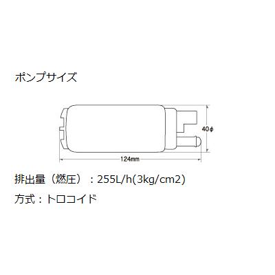 TOMEI POWERED BNR32車種別専用 大容量フューエルポンプ 255L/h