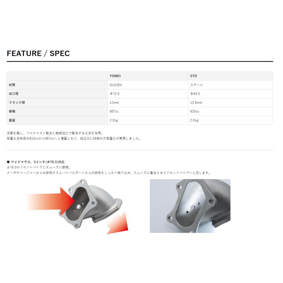 RB25 TOMEI アウトレットパイプ RB25 TOMEI アウトレットパイプ FULL CAST TURBO OUTLET PIPE for
