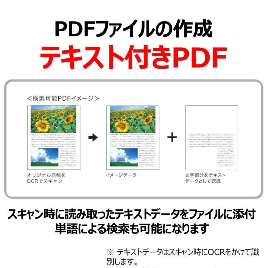 激安の Canon スキャナー フラットベッド カラー Canoscan Lide 400 無料長期保証 Www Kmhsystems Com