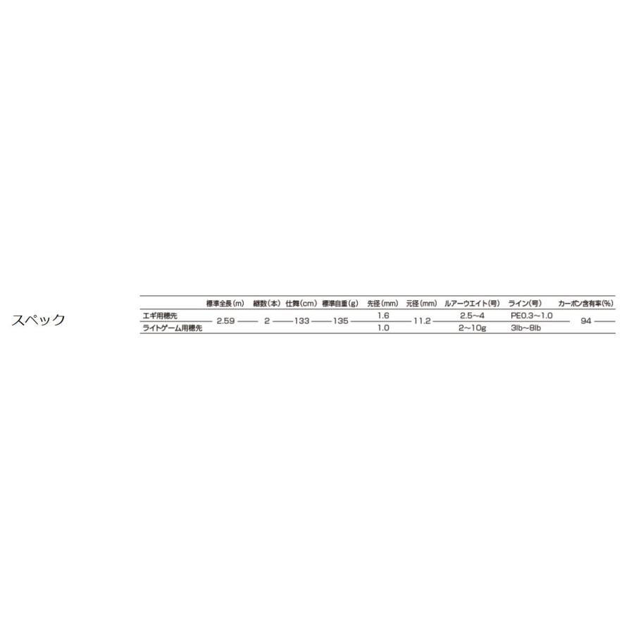 釣武者 F00302 バイトジャック朧刃 TMBJ-86SP 2本のティップ付き 釣武者 F00302 バイトジャック朧刃 TMBJ-86SP 2本のティップ付き
