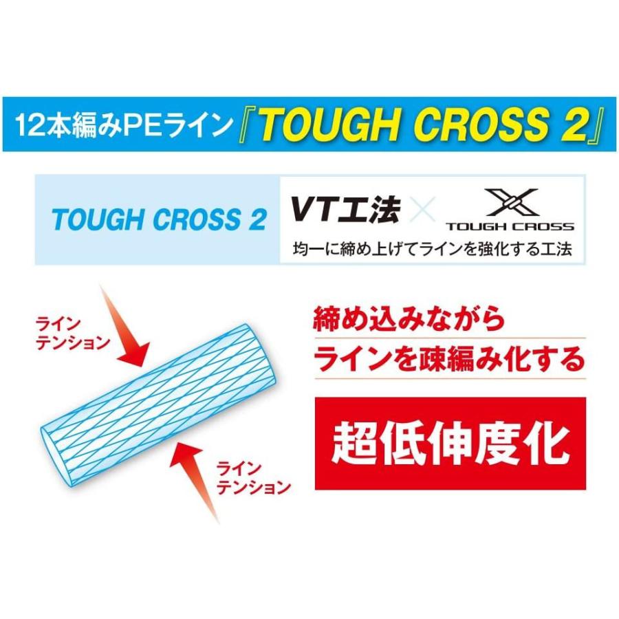 シマノ SHIMANO/シマノ PITBULL12 ピットブル12 150m 0.6, 0.8, 1, 1.2