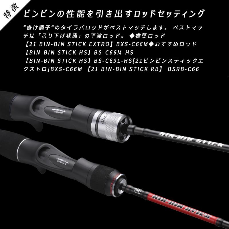 JACKALL（ジャッカル） TGビンビンスイッチ キャンディー TG BINBIN