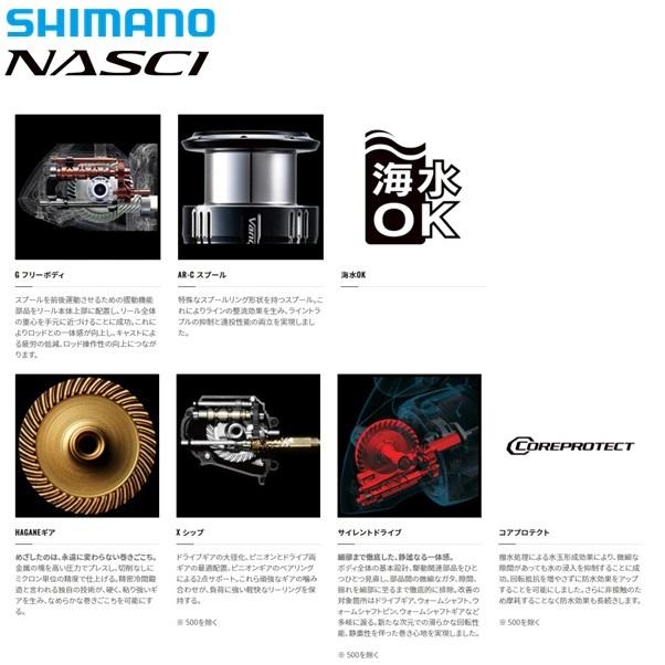 シマノ 21ナスキー 4000ｘｇ リール Seamate 通販 Yahoo ショッピング