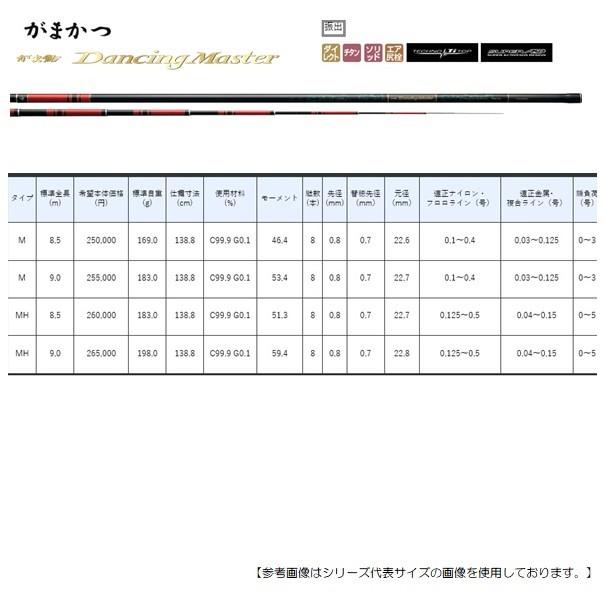 がまかつ がま鮎 ダンシングマスター M9.0 大型商品 A [ロッド
