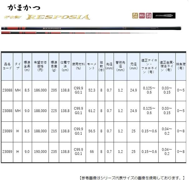 がまかつ がま鮎 レスポシア ＭＨ8.5 大型商品　Ａ　[ロッド]の画像
