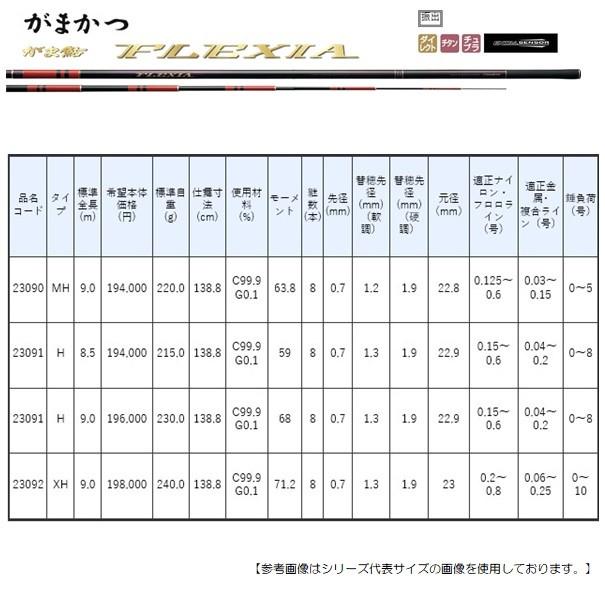 がまかつ がま鮎 フレキシア Ｈ8.5 大型商品　Ａ　[ロッド]の画像