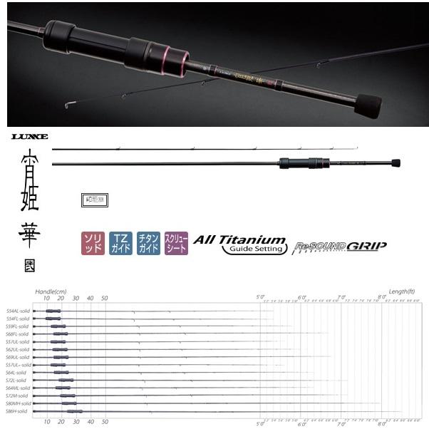 宵姫華弍S86H-solid 8.6フィート美品　保証書有り(無記入) がまかつ ラグゼ 宵姫 華弐 S86H-Solid 送料無料 [ロッド
