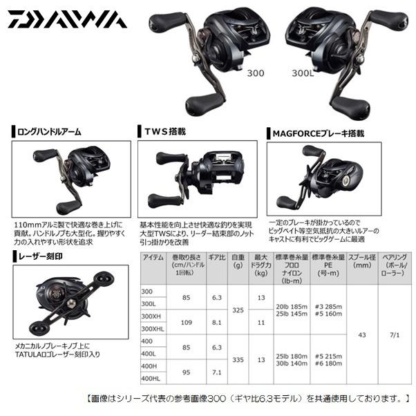 ダイワ タトゥーラTW 300XH 右巻き 送料無料 [リール