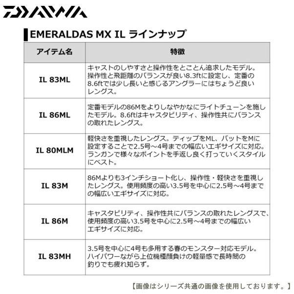 ダイワ エメラルダスMX IL 86ML・N 送料無料 [ロッド