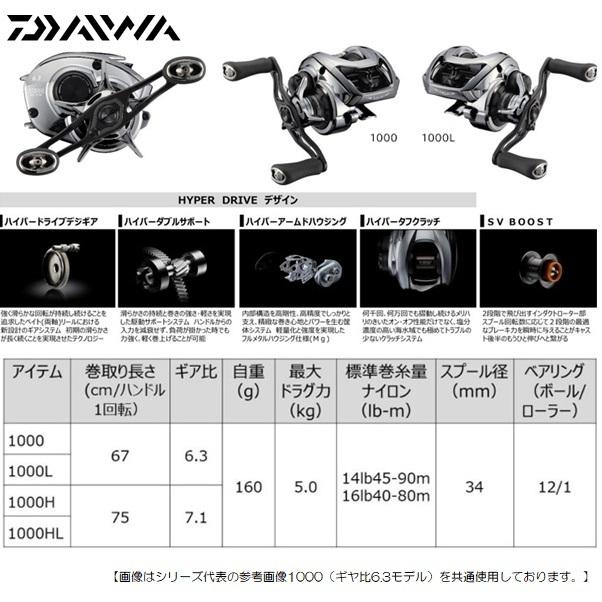 ダイワ スティーズリミテッドSV TW1000HL 左巻き 送料無料