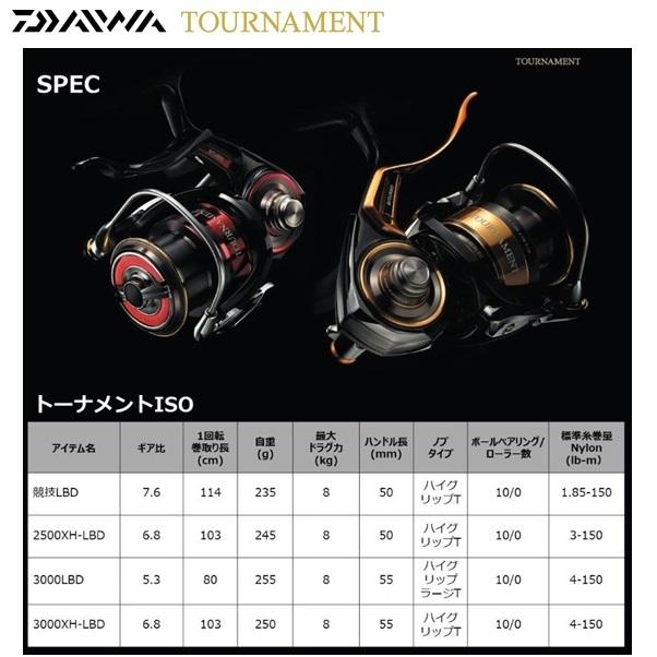 ダイワ 22トーナメント2500XH ダイワ トーナメント ISO 2500XH-LBD 22年モデル レバーブレーキ