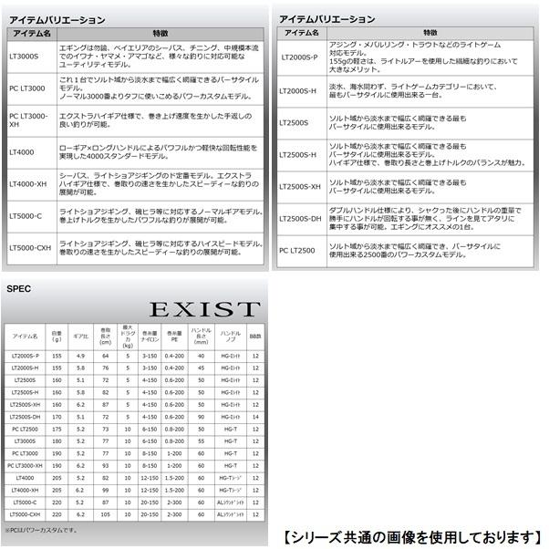 ダイワ 22 イグジスト LT2000S-P 送料無料 [リール
