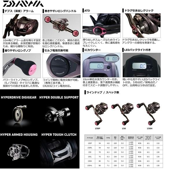 ダイワ 21紅牙 IC150PL 左巻き 送料無料 [リール