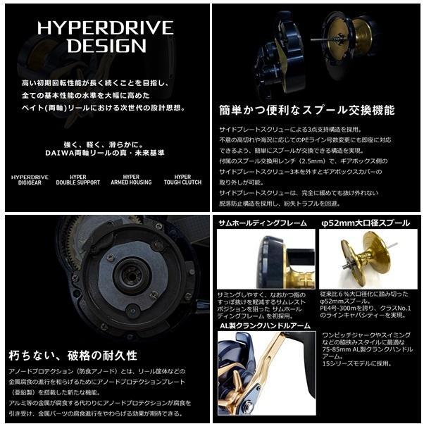 ダイワ 22 ソルティガ 15S 右巻き 送料無料 [リール