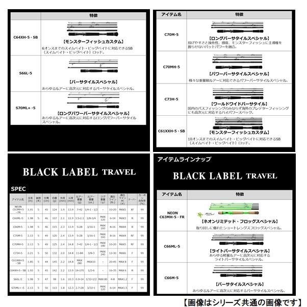 ダイワ ブラックレーベル トラベル S70ML+ -5 送料無料 ダイワ ブラックレーベル トラベル S70ML+ -5 送料無料