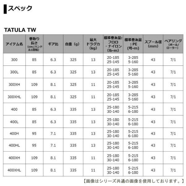 ダイワ タトゥーラTW 400XH 右巻き 送料無料 [リール
